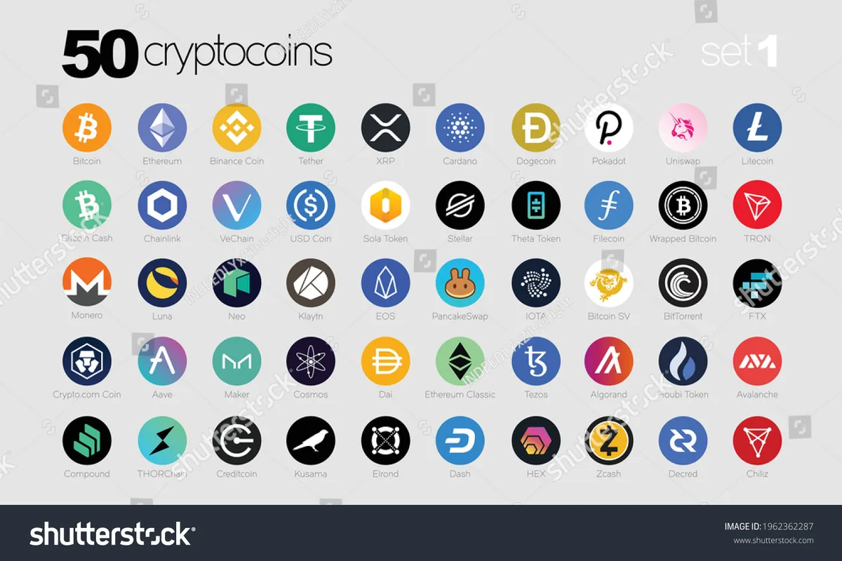 MACD analysis tools on cryptocurrency exchange