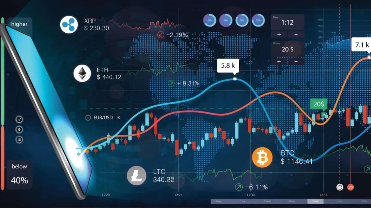 Trading bots integration with cryptocurrency exchange API